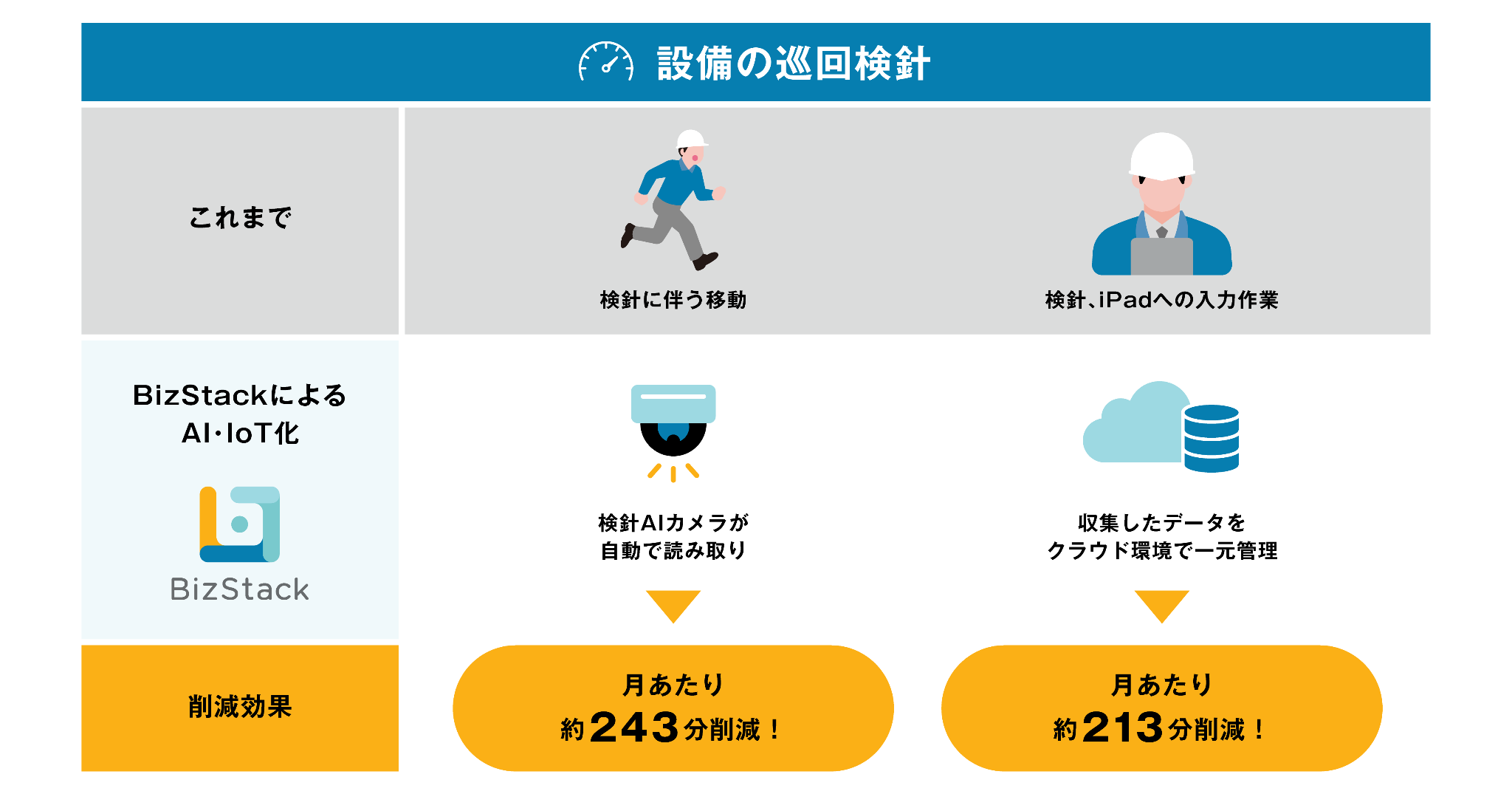 20260602_Hitachi_Real_Estate_Partners